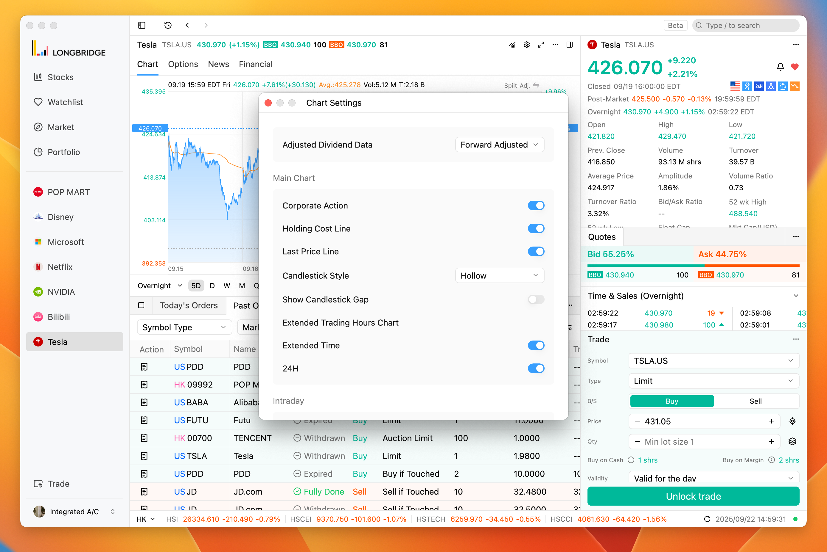独立窗口图表设置