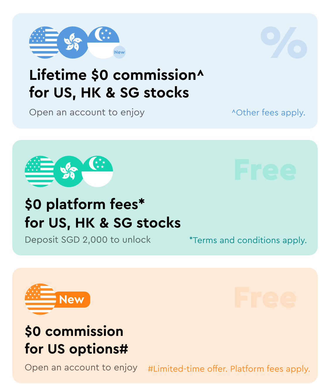 Longbridge Singapore | Account Opening Rewards & Promotions