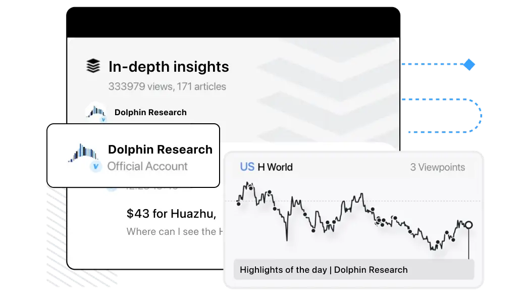 Dolphin Research provides professional research analysis and efficient reading experience