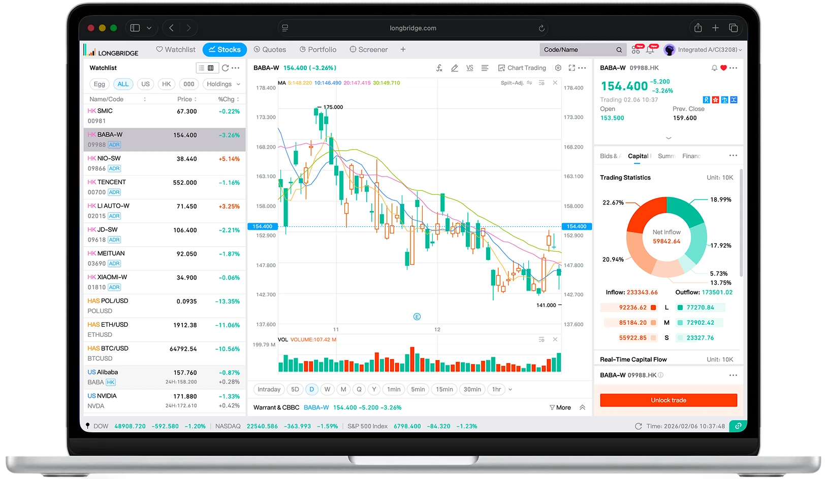 web-trade