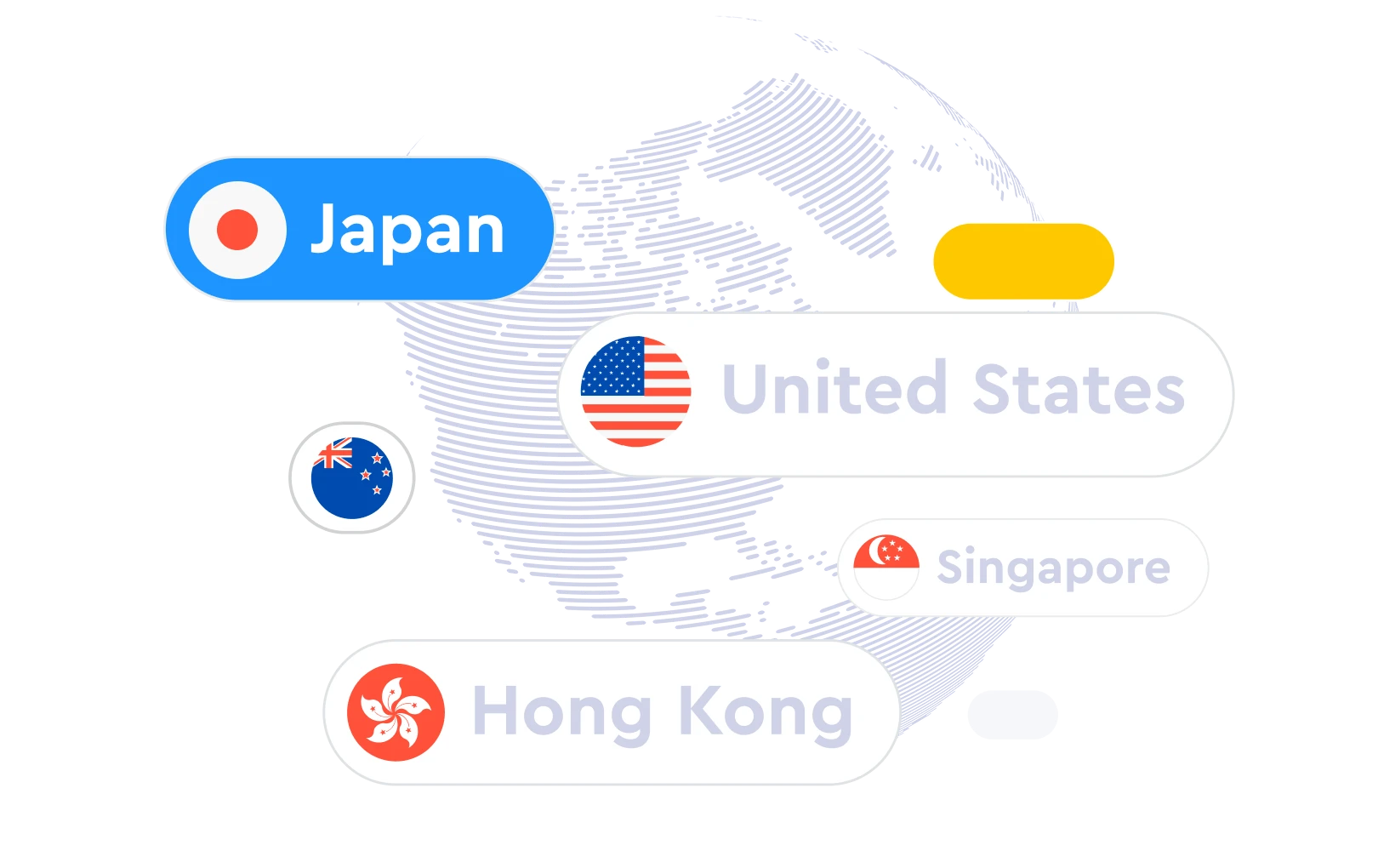 Your Gateway to Global Markets