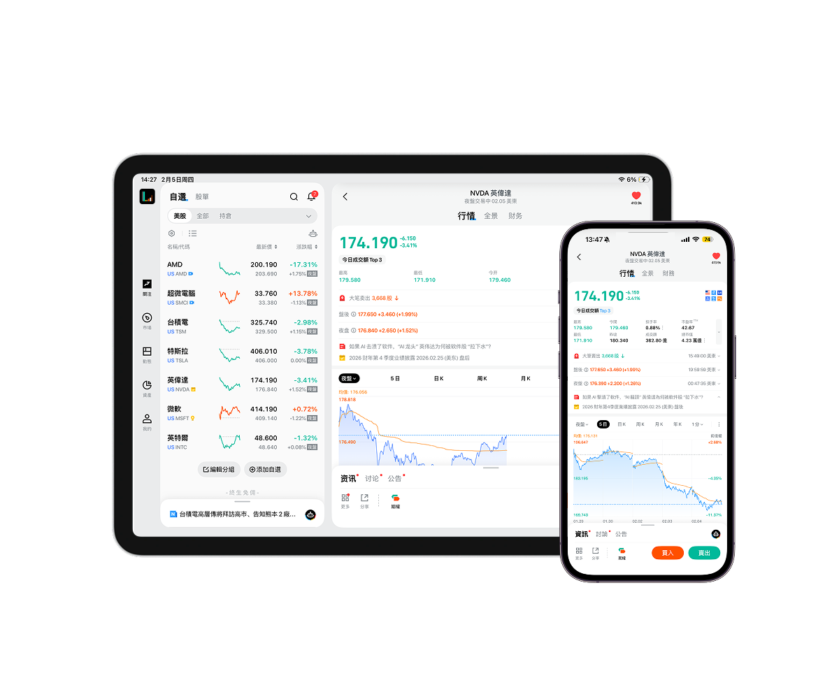 longbridgeapp download