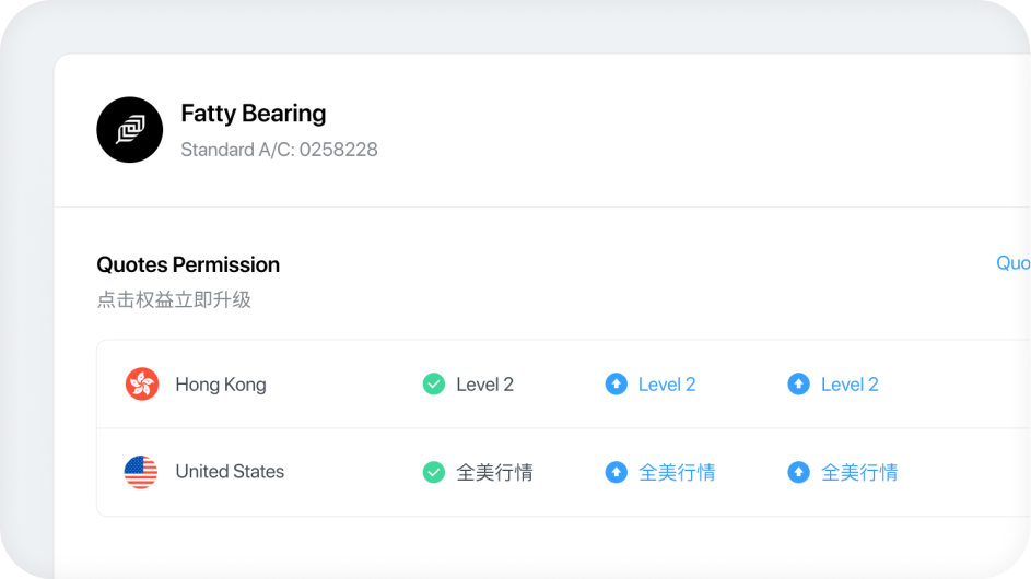 OpenAPI