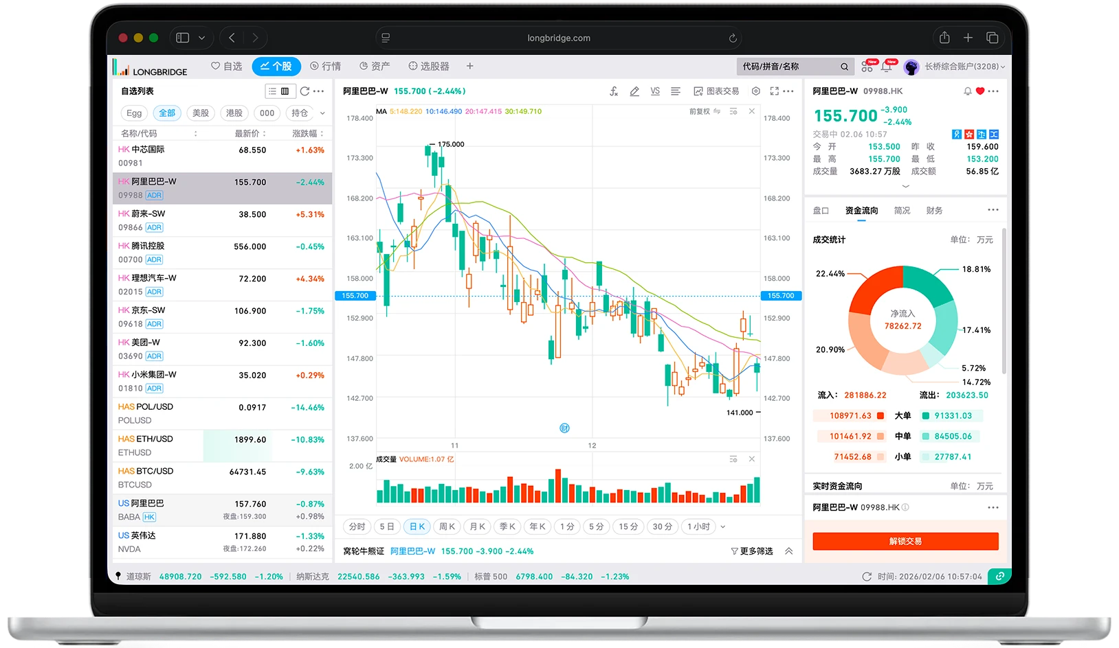 web-trade