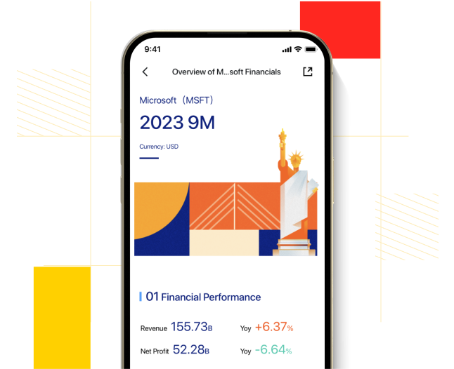 Financials at a glance
